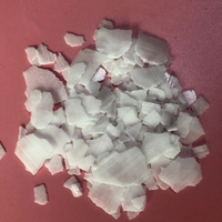 //irrorwxhpqjqln5m.ldycdn.com/cloud/liBppKnploSRkljrrqoqjp/Top-Sodium-Hydroxide-Manufacturers-And-Suppliers-in-The-UK.jpg