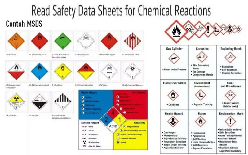 Chemical Raw Material Safety- Best Practices for Handling and Use_3