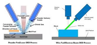 The Importance of Quality in Treatment Additives for Aluminum_1