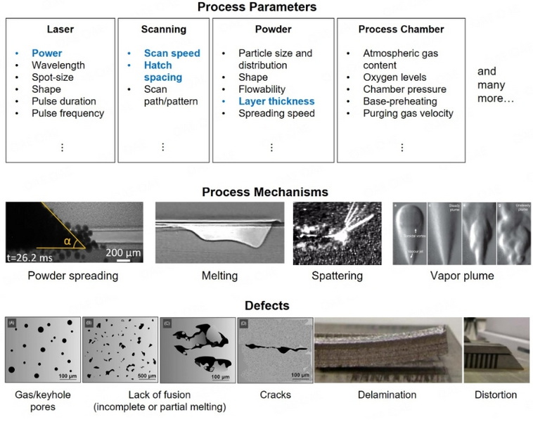 The Role of Treatment Additives in Anodizing Aluminum_2