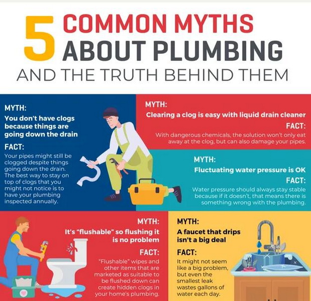 Common Myths About Sewage Treatment Debunked 2