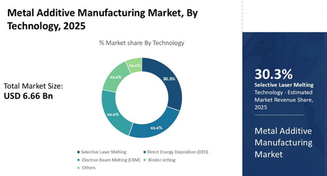 Global Market Insights for Treatment Additives in Aluminum Processing_1.jpg