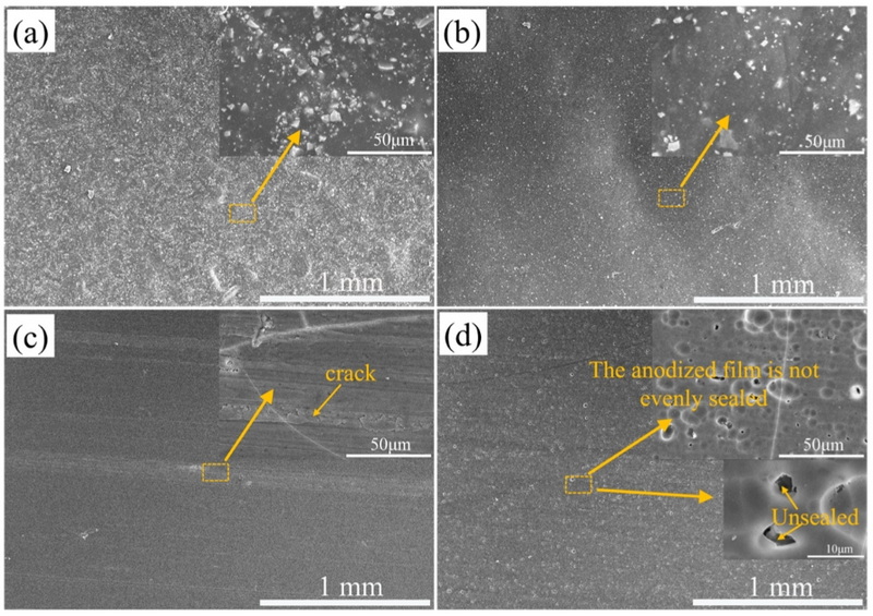 The Science Behind Aluminum Surface Treatment Additives_3