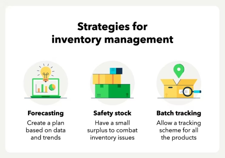 Creating an Efficient Inventory Management System for Treatments_1