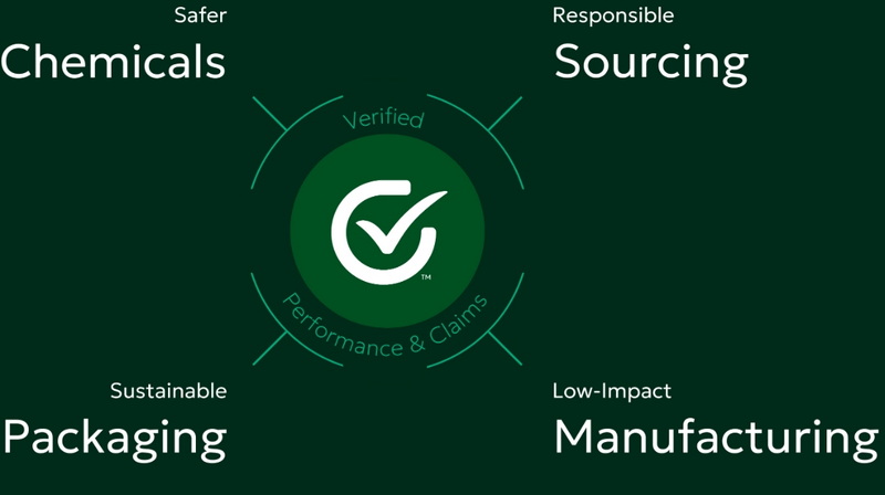 The Importance of Certifications in Sourcing Quality Chemicals_1