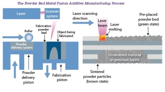 Case Studies- Successful Use of Treatment Additives_3
