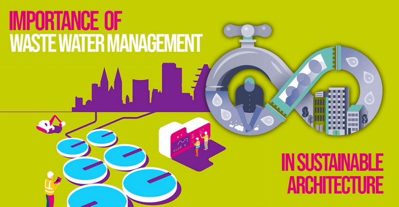 Importance of Compliance in Wastewater Management_2