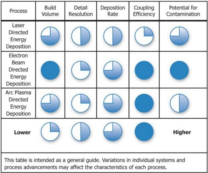 Ensuring Compliance with Treatment Additive Regulations_2