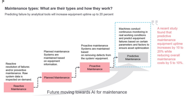 The Importance of Technical Maintenance in Using Chemical Products_2