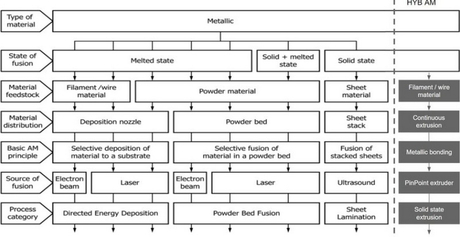 Comparing Treatment Additives- What You Need to Know_2.jpg