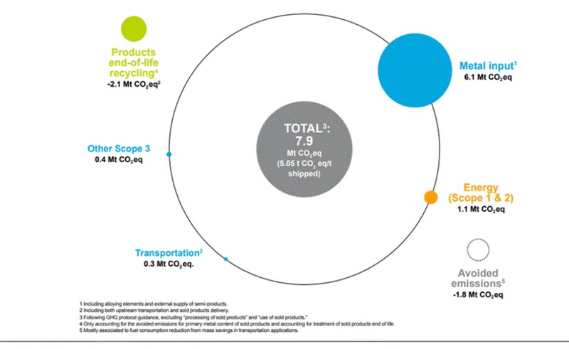 Measuring the Effectiveness of Your Treatment Additives_1