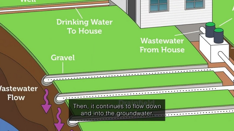 Maintenance Tips for Your Sewage Treatment Systems_1