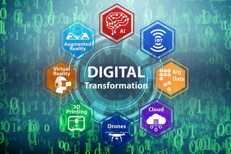 How Digital Transformation is Changing the Landscape of Chemical Sourcing-_3