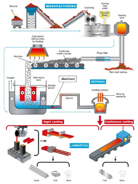 How to Select Treatment Additives for Aluminum Profiles-_2