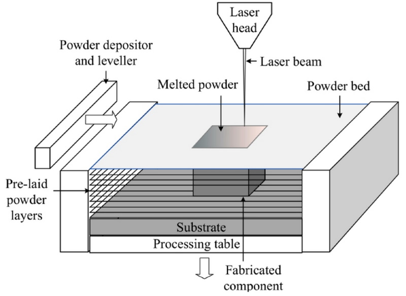 How Treatment Additives Enhance Aluminum Durability-_2