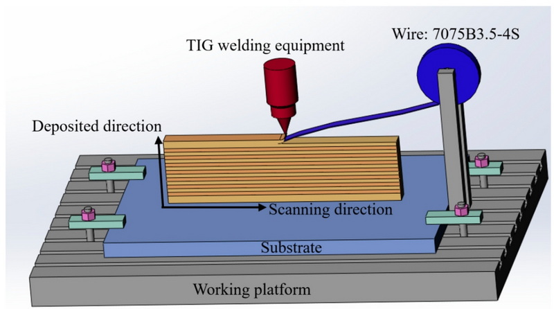 Understanding Treatment Additives for Aluminum Processing_1.jpg