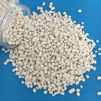 //irrorwxhpqjqln5m.ldycdn.com/cloud/lqBppKnploSRklkkironjq/Top-Ammonium-Sulfate-Manufacturers-And-Suppliers-in-Europe.jpg