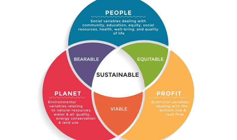 Benefits of Using Quality Sewage Treatment Materials_1