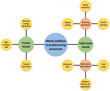 The Cost-Benefit Analysis of Treatment Additives.jpg