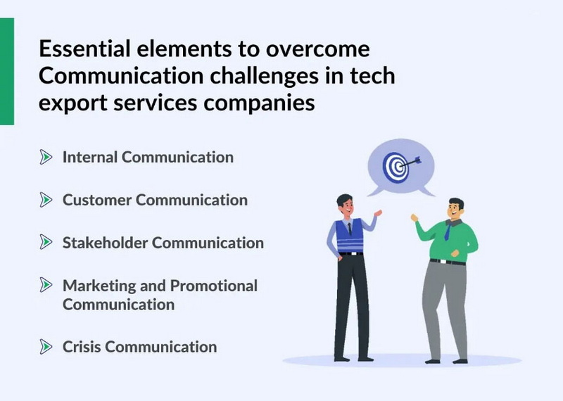 Strategies for Effective Communication with Clients Regarding Chemicals_2