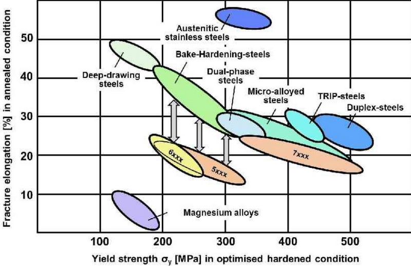 Measuring the Effectiveness of Your Treatment Additives_2