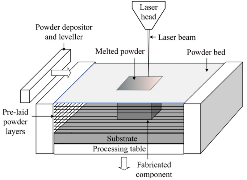 How Treatment Additives Improve Aluminum Surface Quality-_2