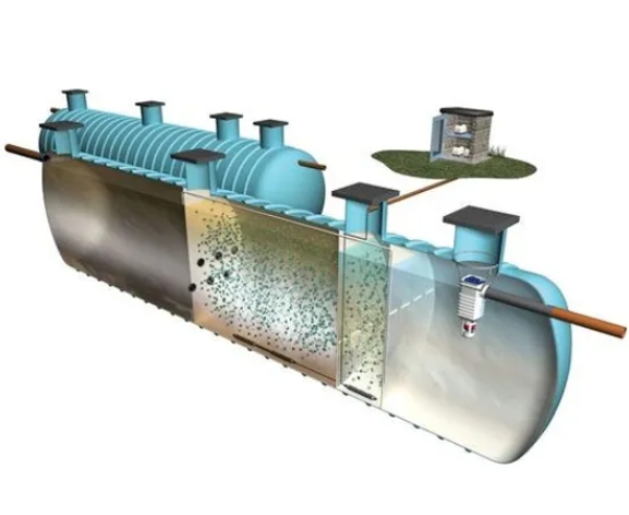 can sewage treatment plants be installed above ground-_1